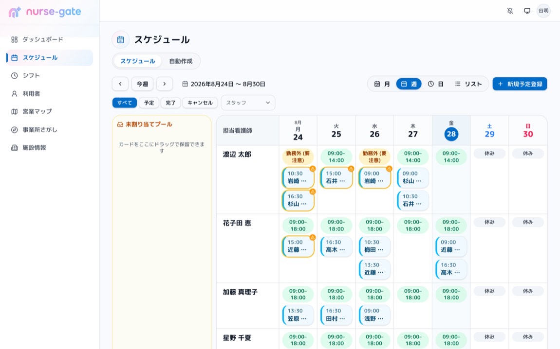 担当ごとに週の訪問予定が並ぶスケジュール画面
