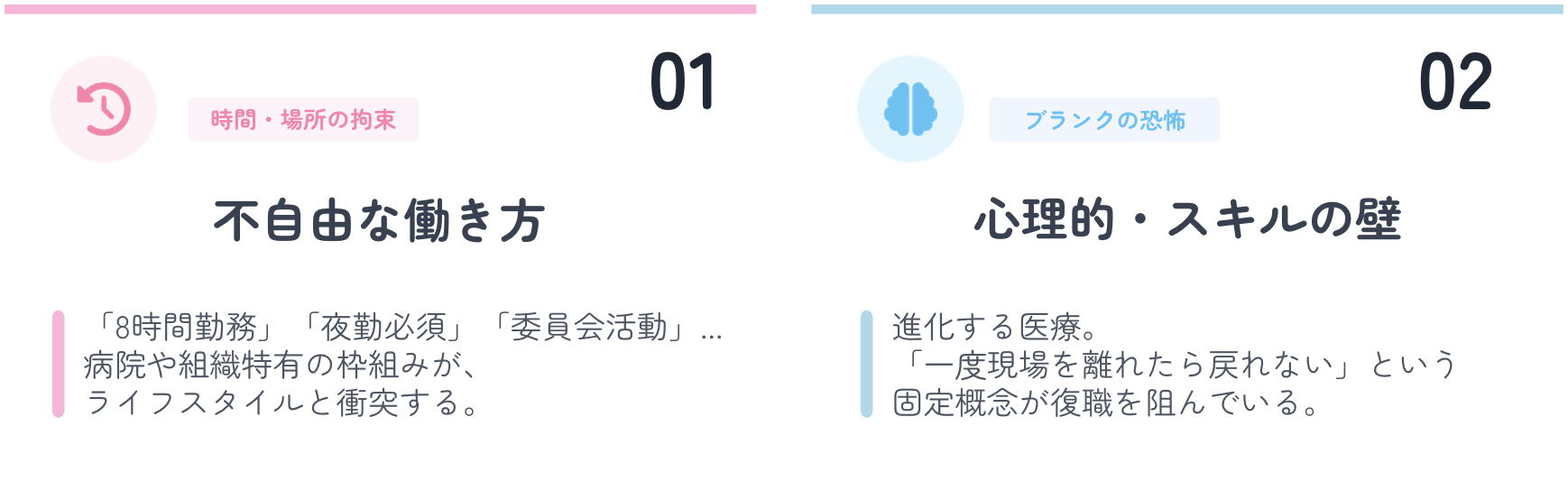 働きたいのに働けない課題